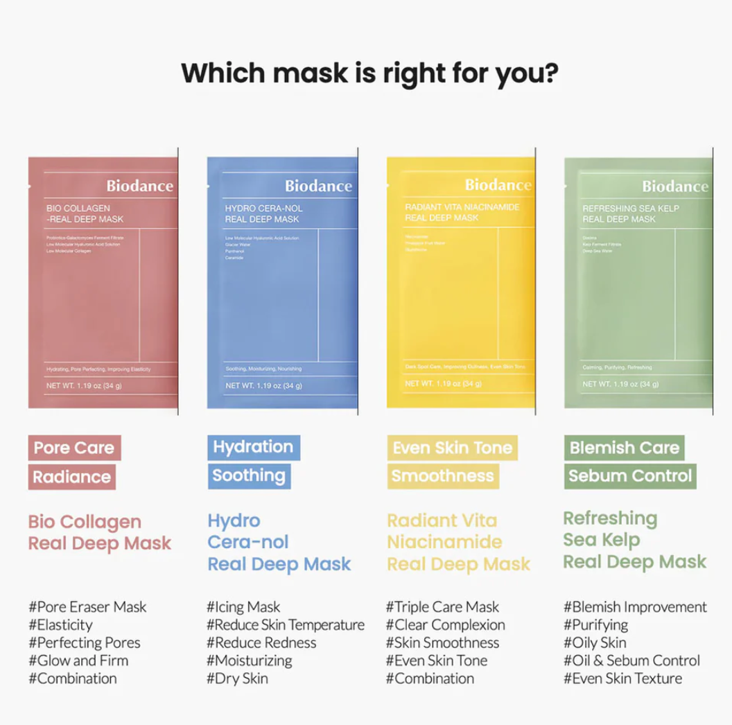 $49 Newko Beauty Set