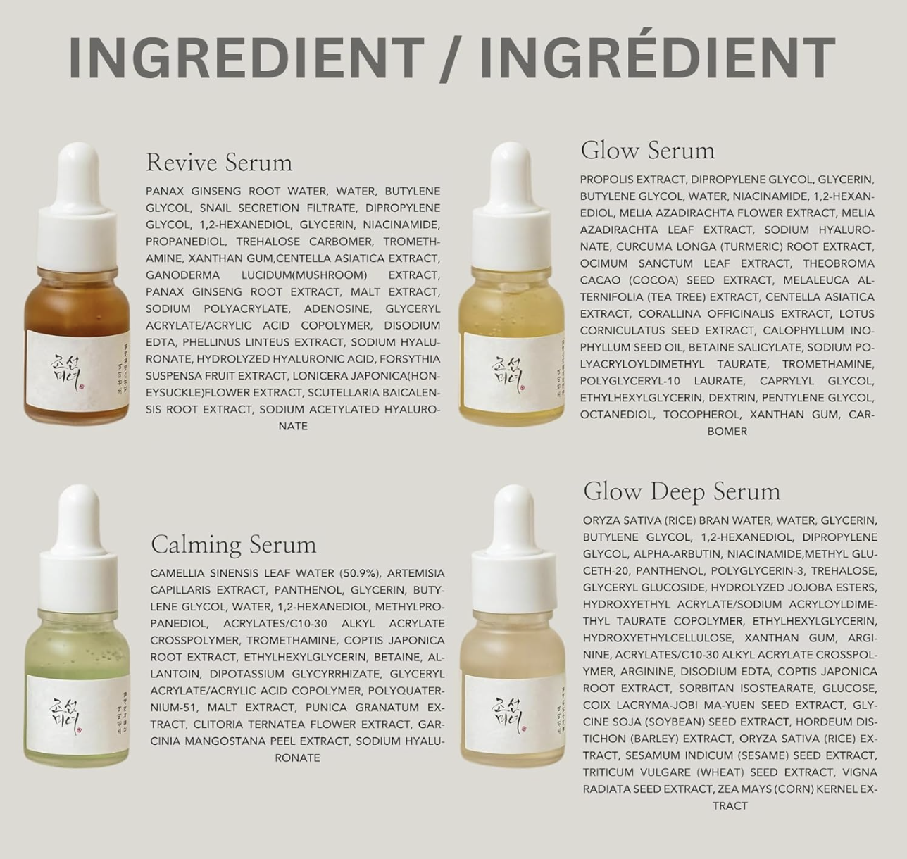 Beauty of Joseon - HANBANG SERUM DISCOVERY KIT