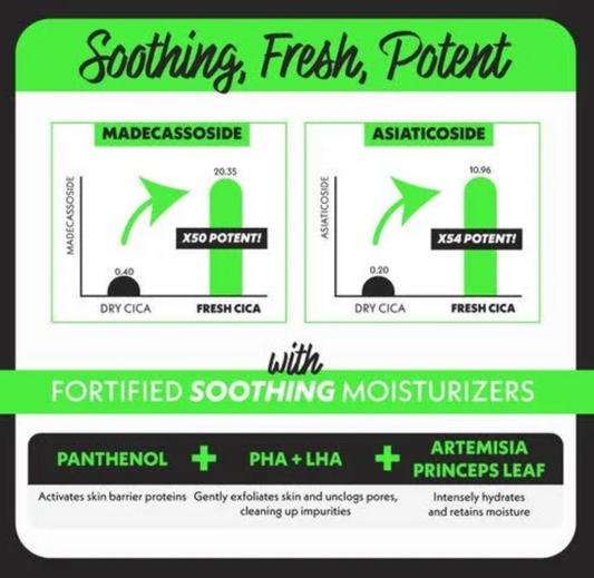 Fation - NOSCA9 TROUBLE SERUM S 30ml