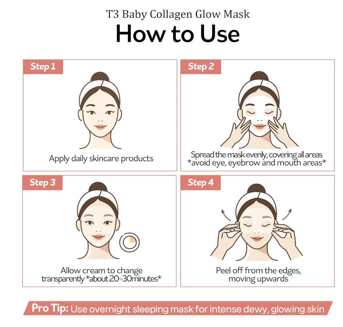 PESTLO - Baby T3 Collagen Pack 70ml