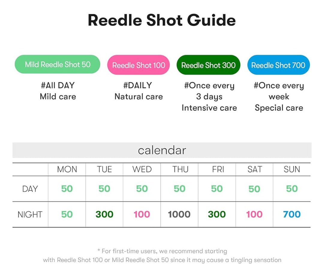 VT Cosmetics - REEDLE SHOT 700 30ml