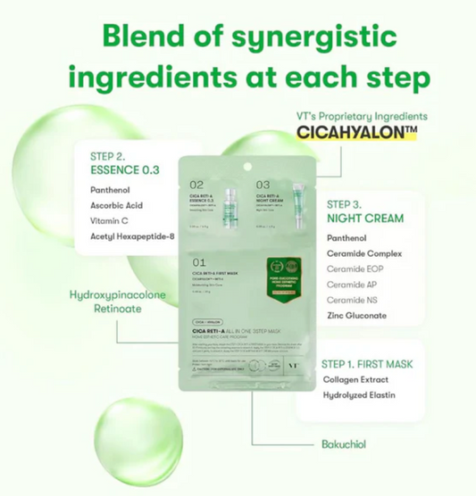 VT Cosmetics - Cica Reti-A All in One 3 Step Mask 1ea