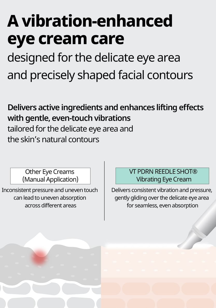 VT cosmetics - PDRN Reedle Shot Eye Lifter 15ml.