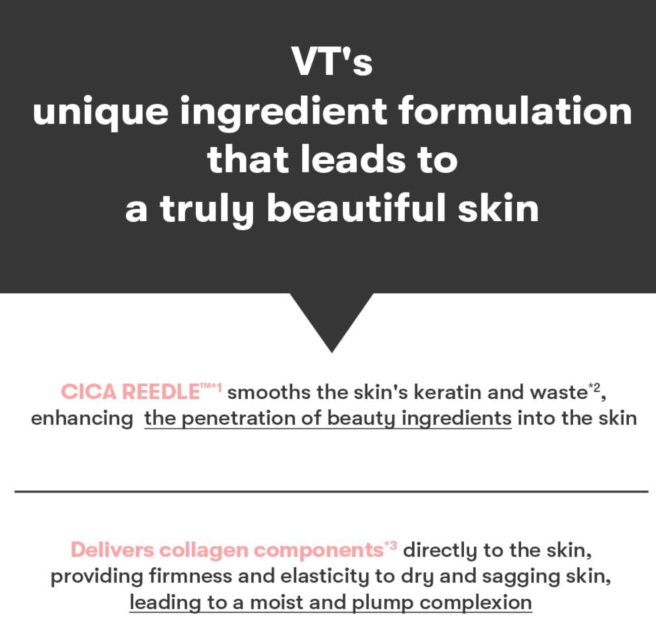 VT Cosmetics - Collagen Reedle Shot 100 50ml