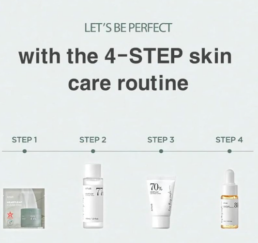 Anua - Heartleaf Soothing Trial Kit (1 set 4 items)