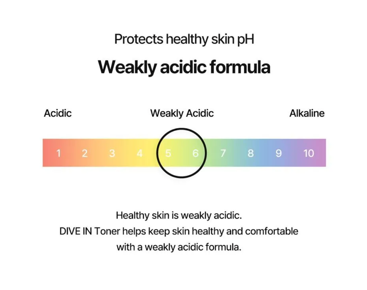Torriden - DIVE-IN Skin Booster Low Molecule Hyaluronic Acid 200ml