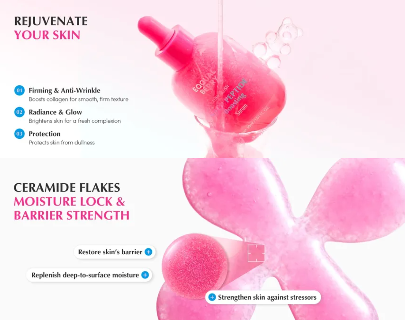 EQQUALBERRY - NAD+ Peptide Boosting Serum