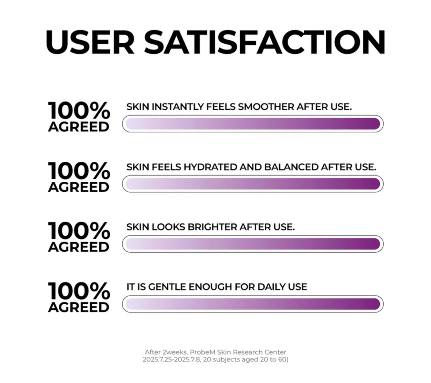 JUMISO - Niacinamide 2+ Pore Smoothing Toner