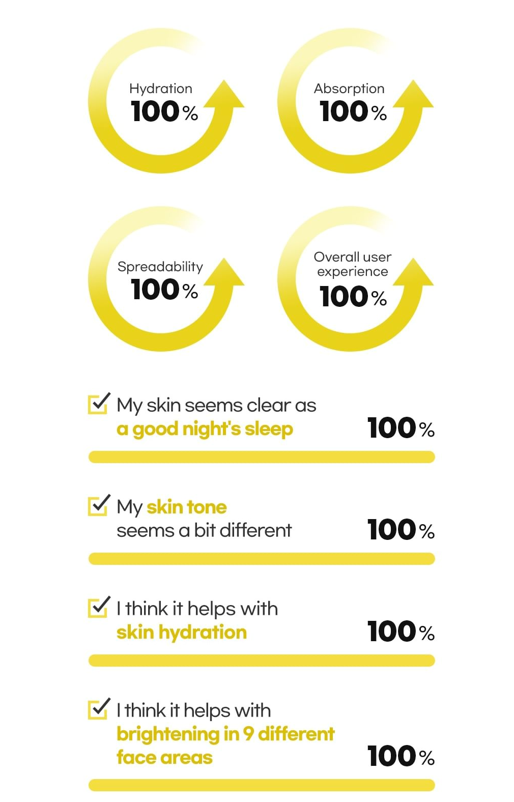 Ample:N - Blemi Shot Cream 30ml