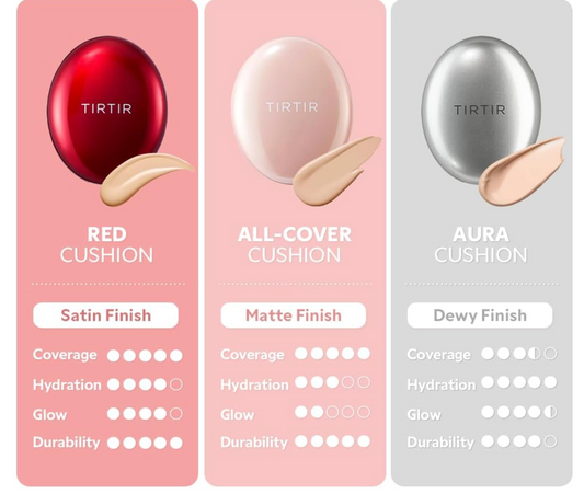 TIRTIR Mask Fit All Cover Pink Cushion Foundation 21N Ivory 4g/18g