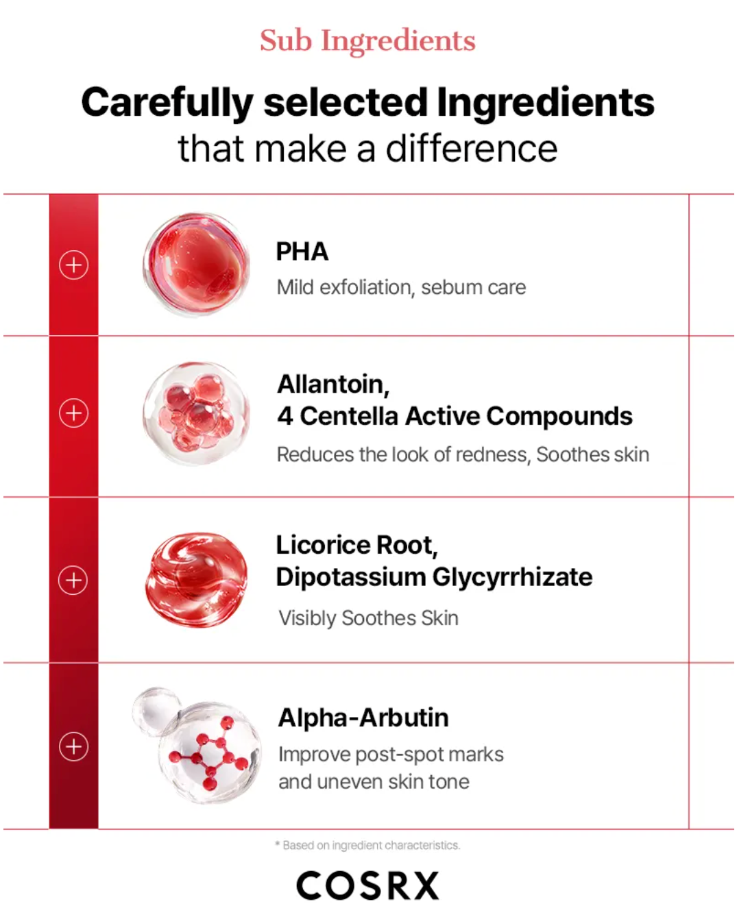 COSRX - Azelaic Acid 10% B5 Redness Soothing Cream