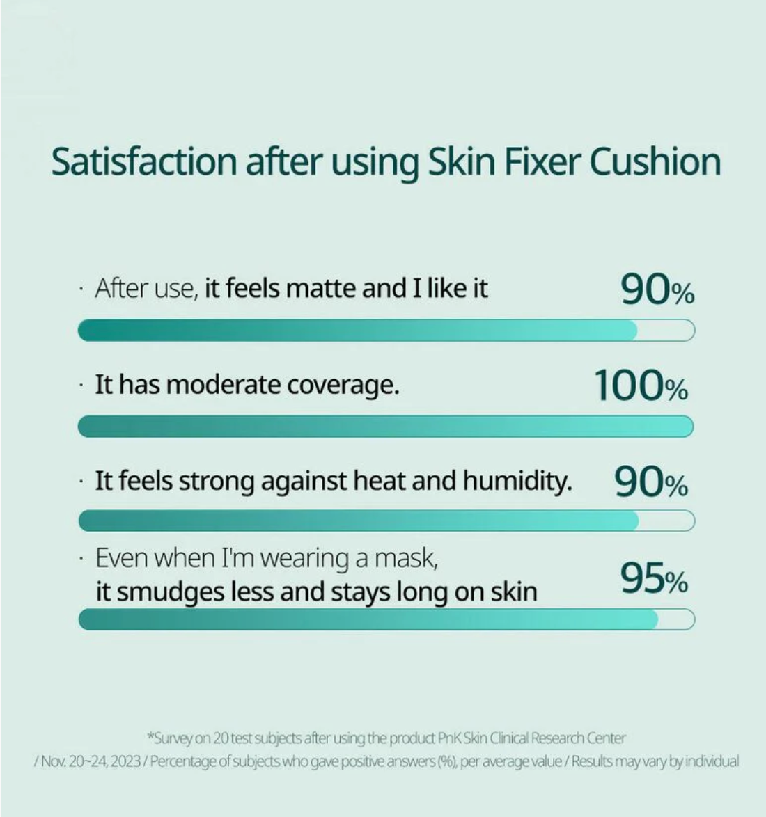 CLIO - KILL COVER SKIN FIXER CUSHION 15g (+with refill)