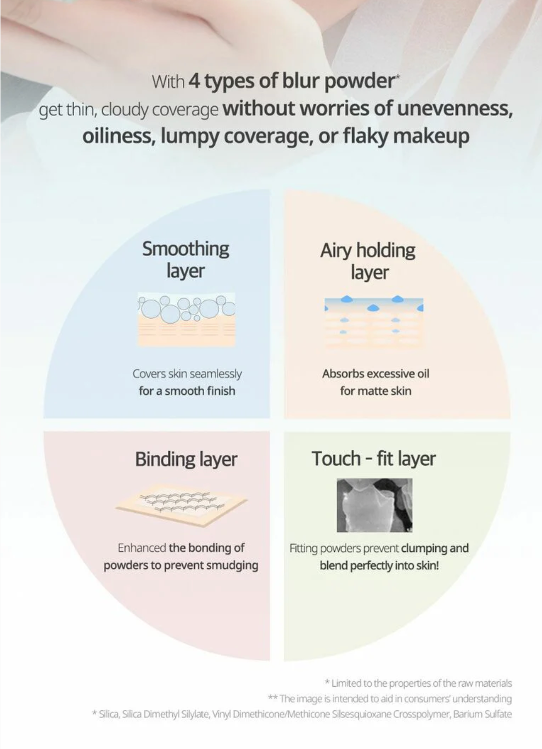 CLIO - KILL COVER SKIN FIXER CUSHION 15g (+with refill)