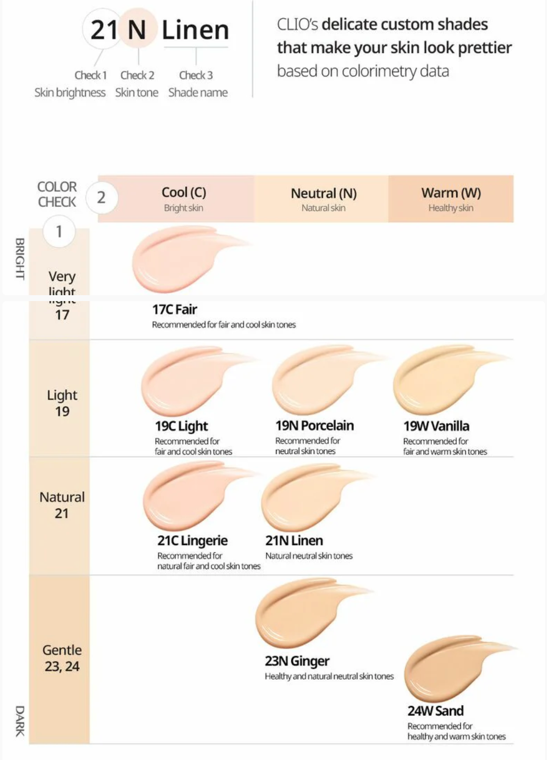 CLIO - KILL COVER SKIN FIXER CUSHION 15g (+with refill)