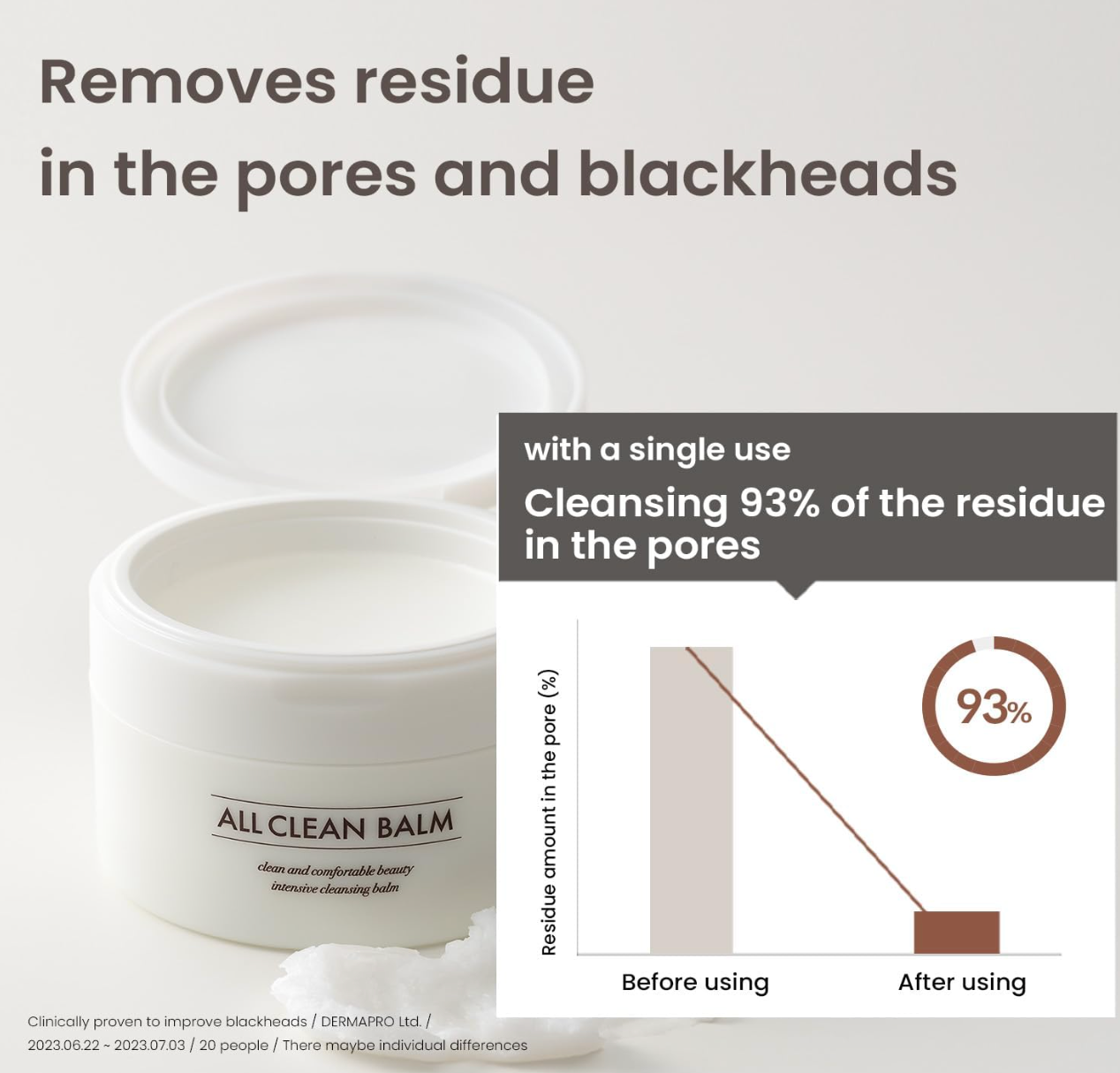Heimish - ALL CLEAN BALM 120g