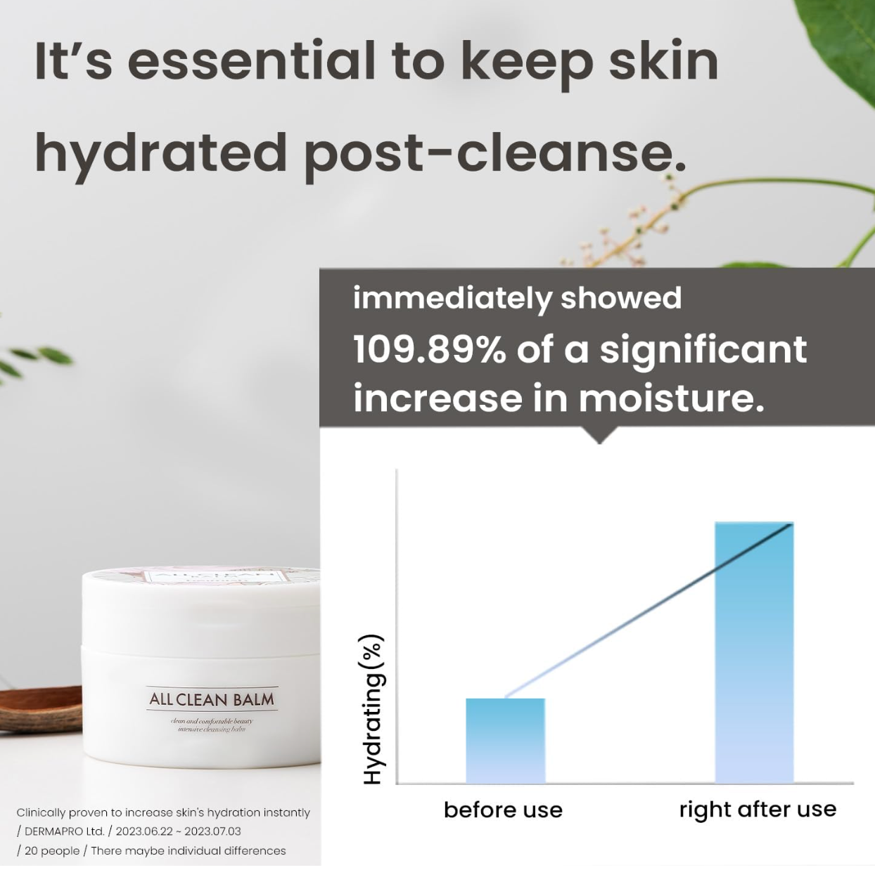 Heimish - ALL CLEAN BALM 120g