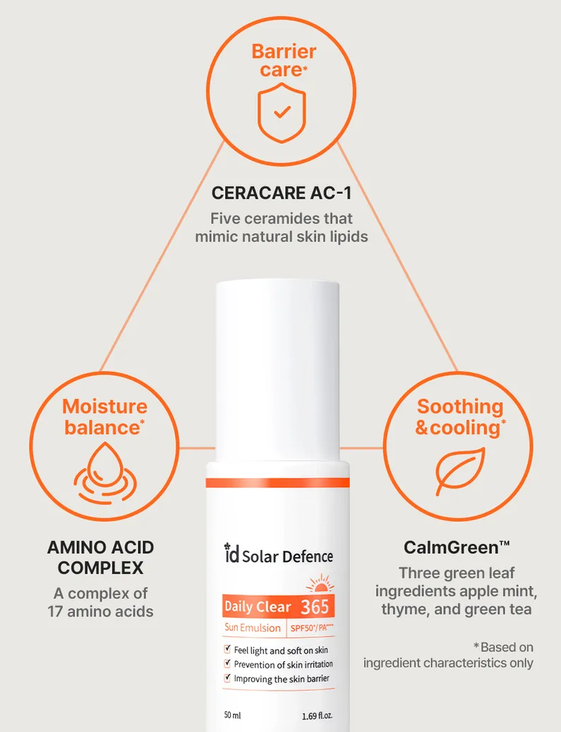 Id - Solar Defense Daily Clear 365 Sun Emulsion