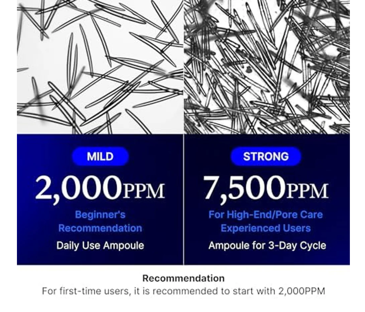 Medicube - ONE DAY EXOSOME SHOT 2000/7500 30ml
