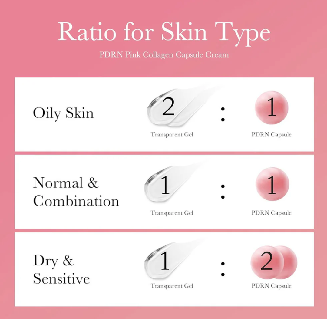 Medicube - PDRN PINK COLLAGEN CAPSULE CREAM 55g