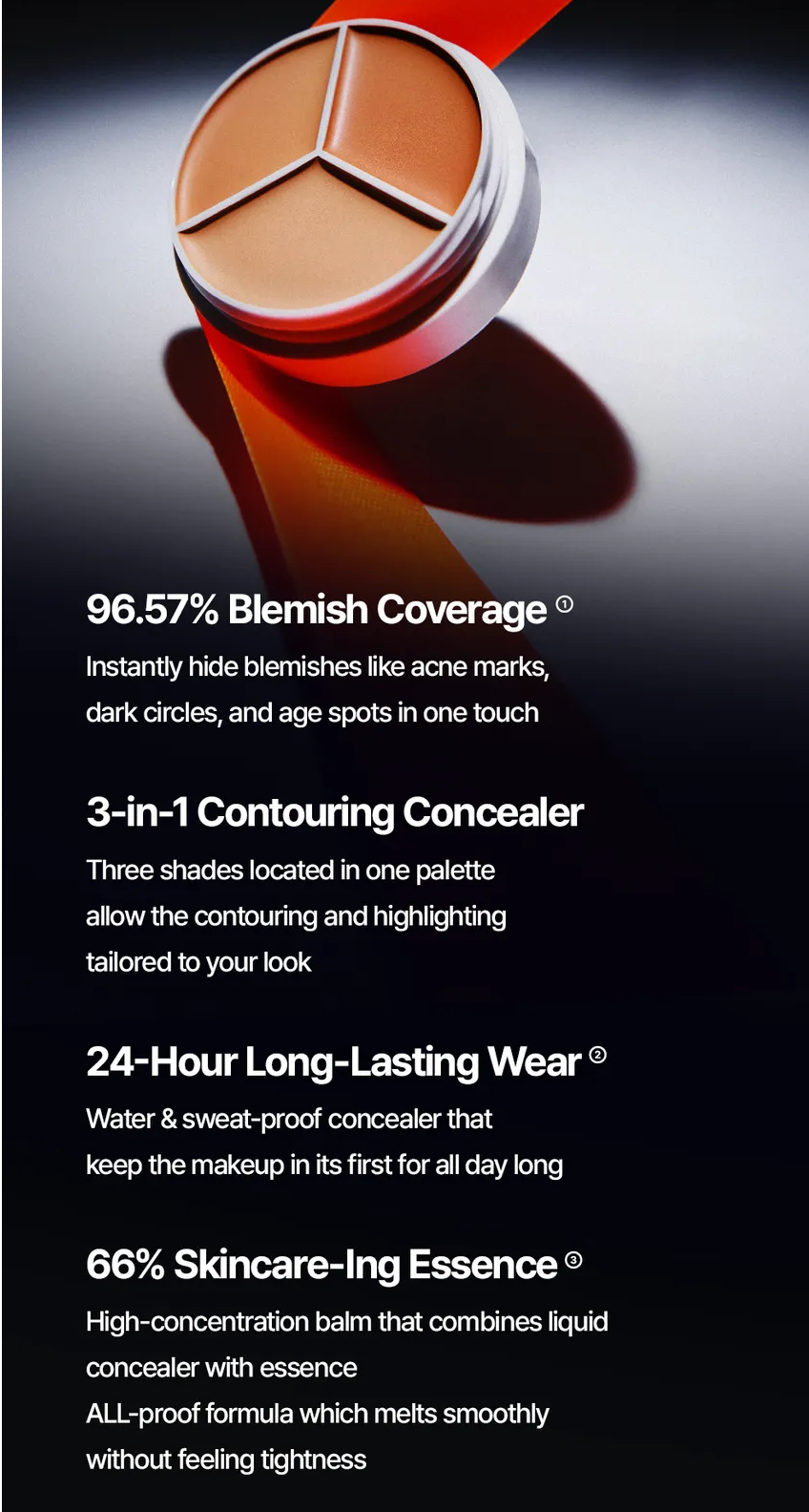 TFIT - COVER UP PRO CONCEALER