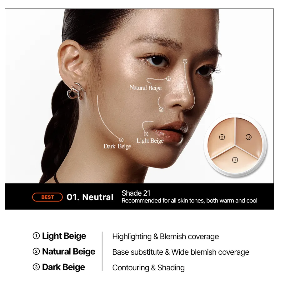 TFIT - COVER UP PRO CONCEALER
