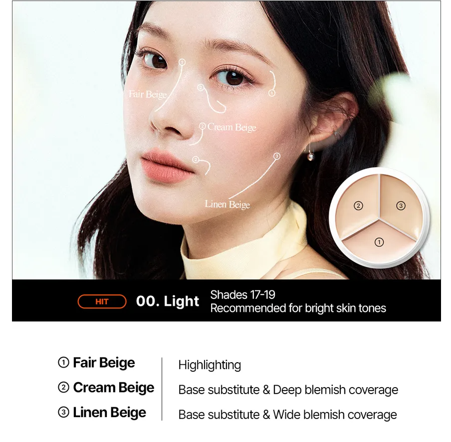 TFIT - COVER UP PRO CONCEALER
