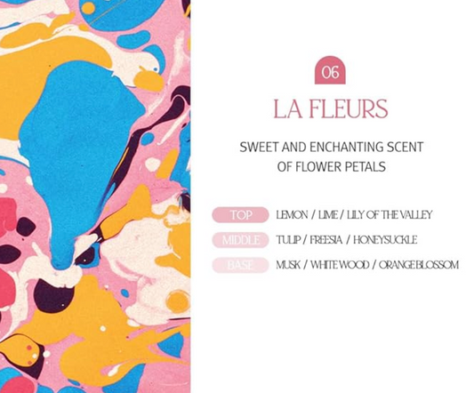 Luvfume - DAILY PERFUME HAND WASH