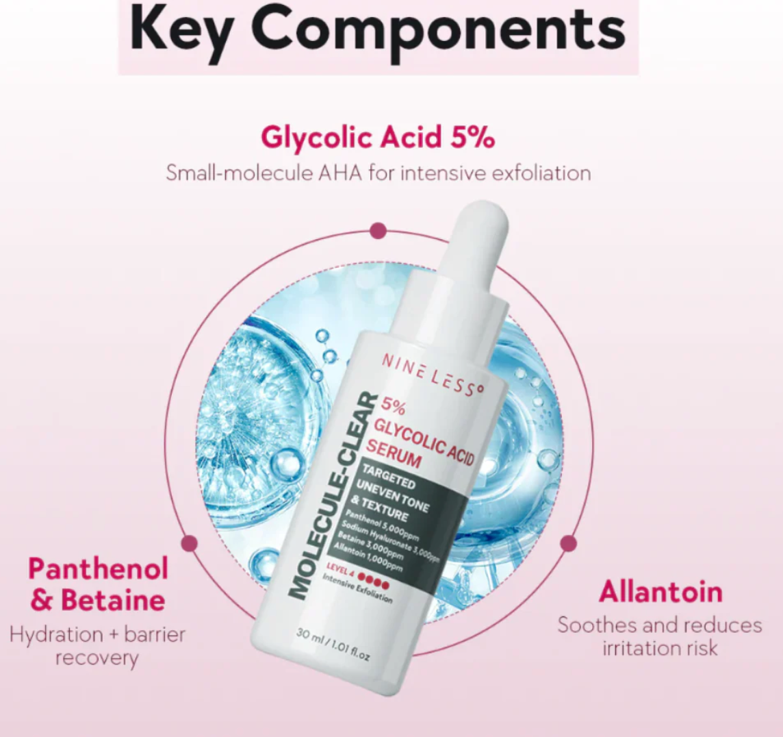 NINELESS - Molecule-Clear Exfoliating Serum (Level 1 to Level 4)