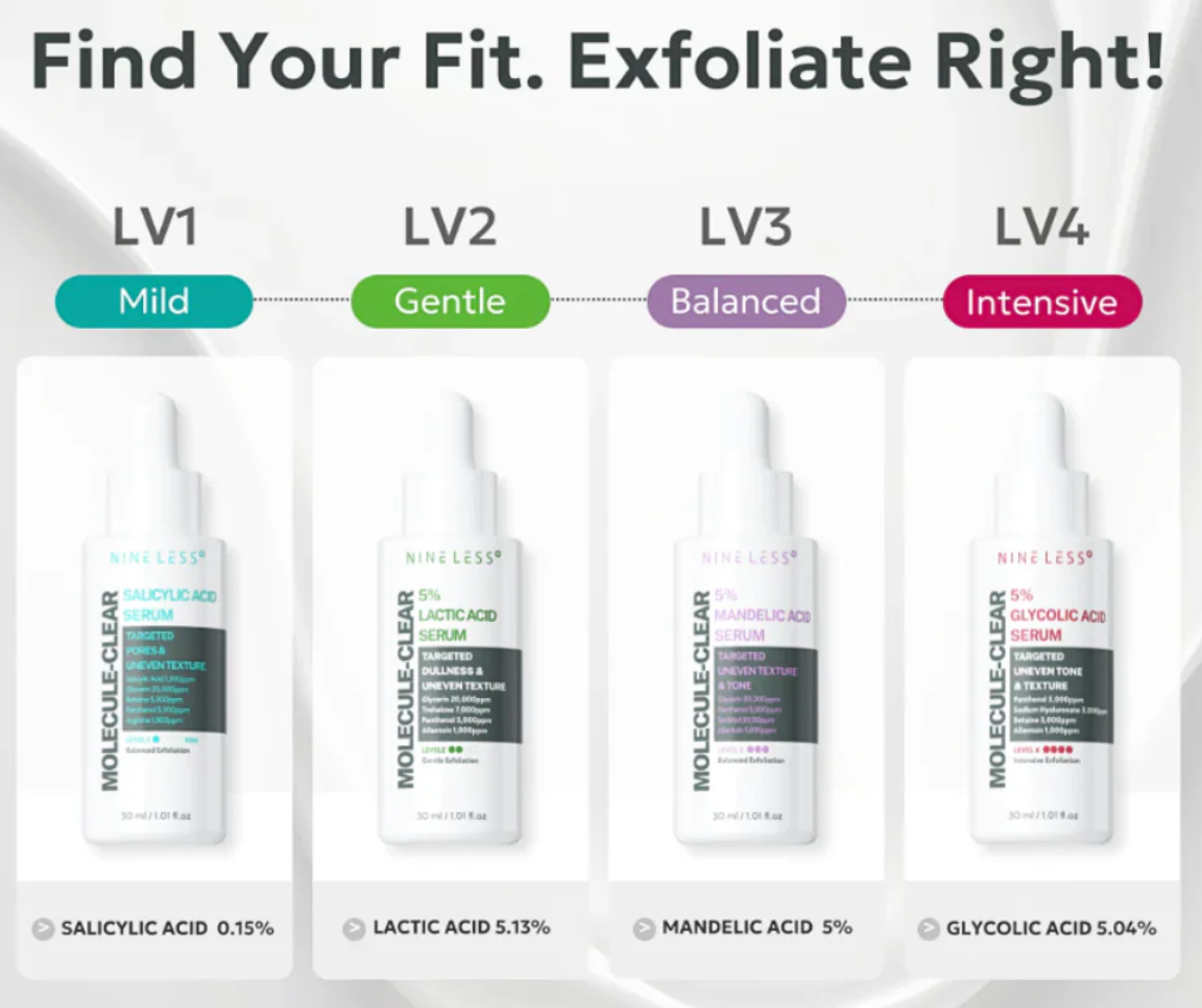 NINELESS - Molecule-Clear Exfoliating Serum (Level 1 to Level 4)