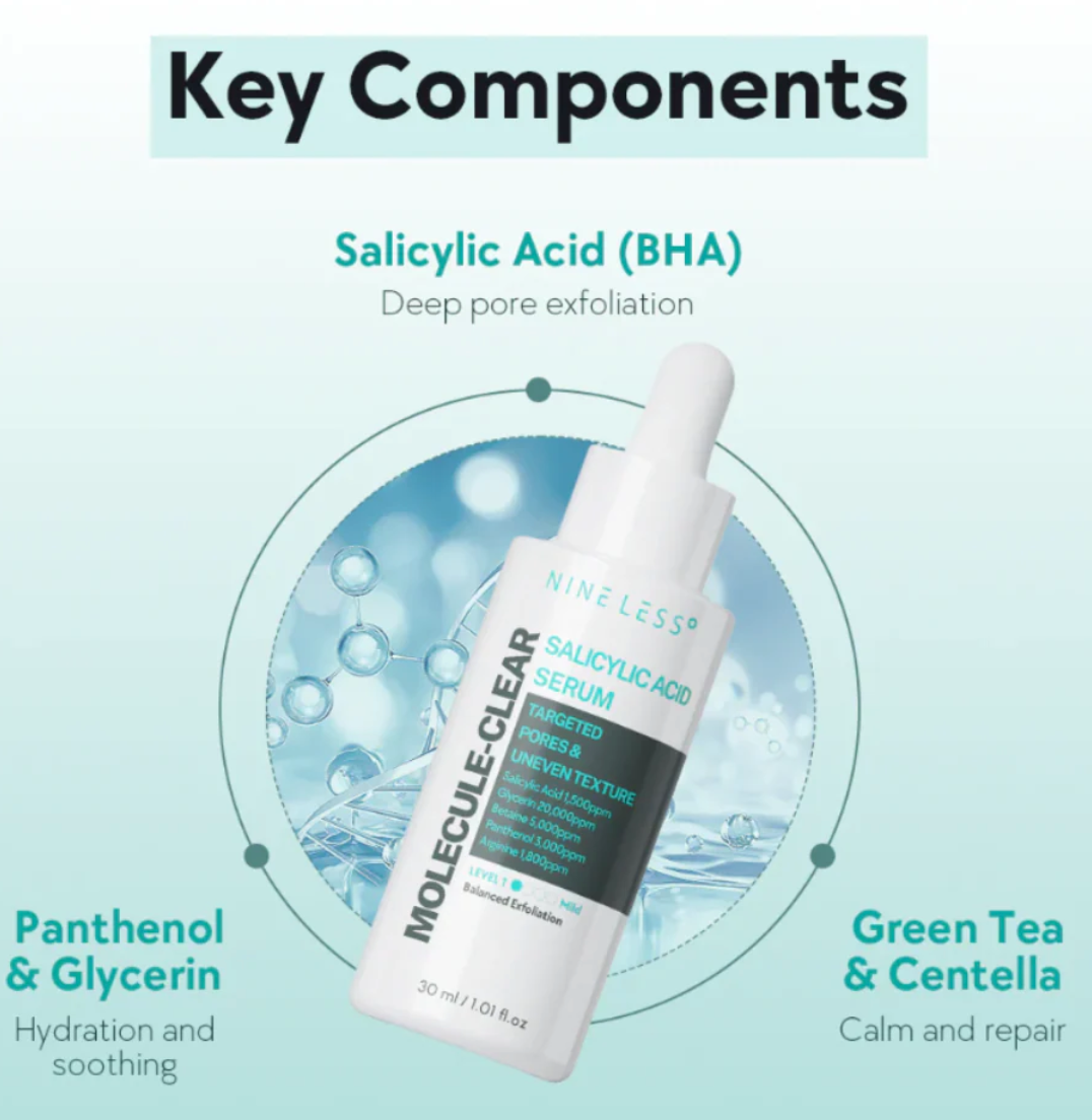 NINELESS - Molecule-Clear Exfoliating Serum (Level 1 to Level 4)