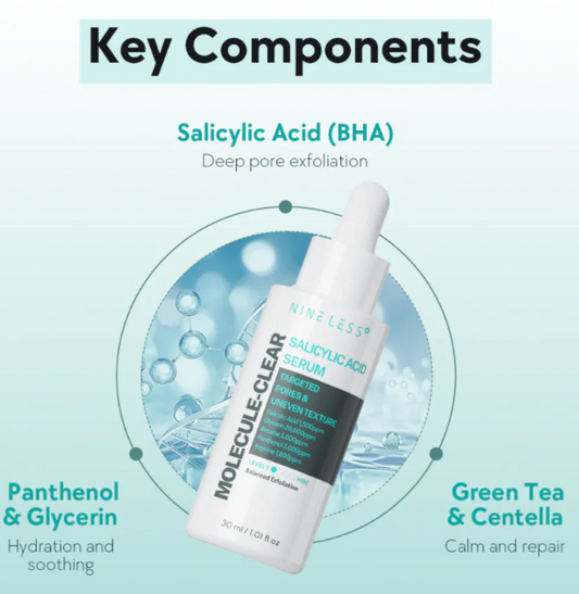 NINELESS - Molecule-Clear Exfoliating Serum (Level 1 to Level 4)