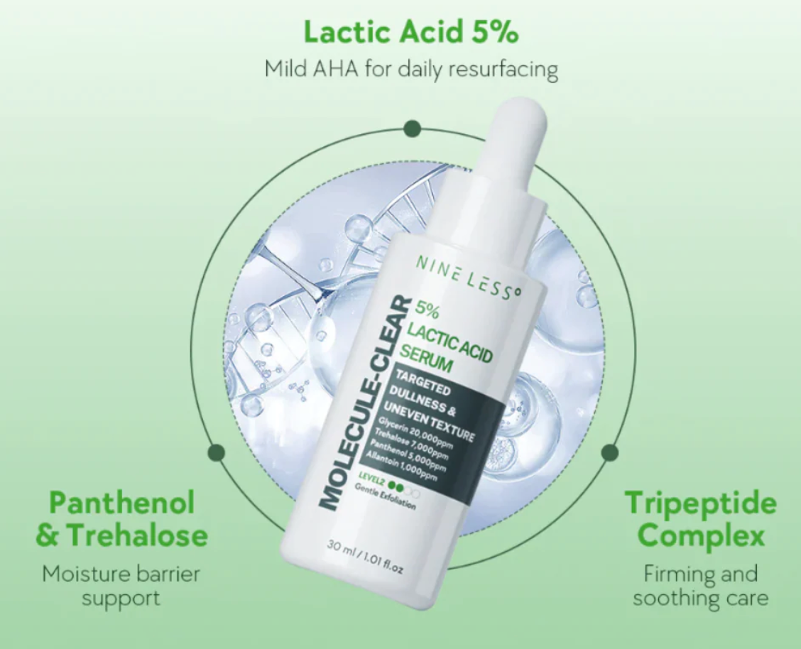 NINELESS - Molecule-Clear Exfoliating Serum (Level 1 to Level 4)
