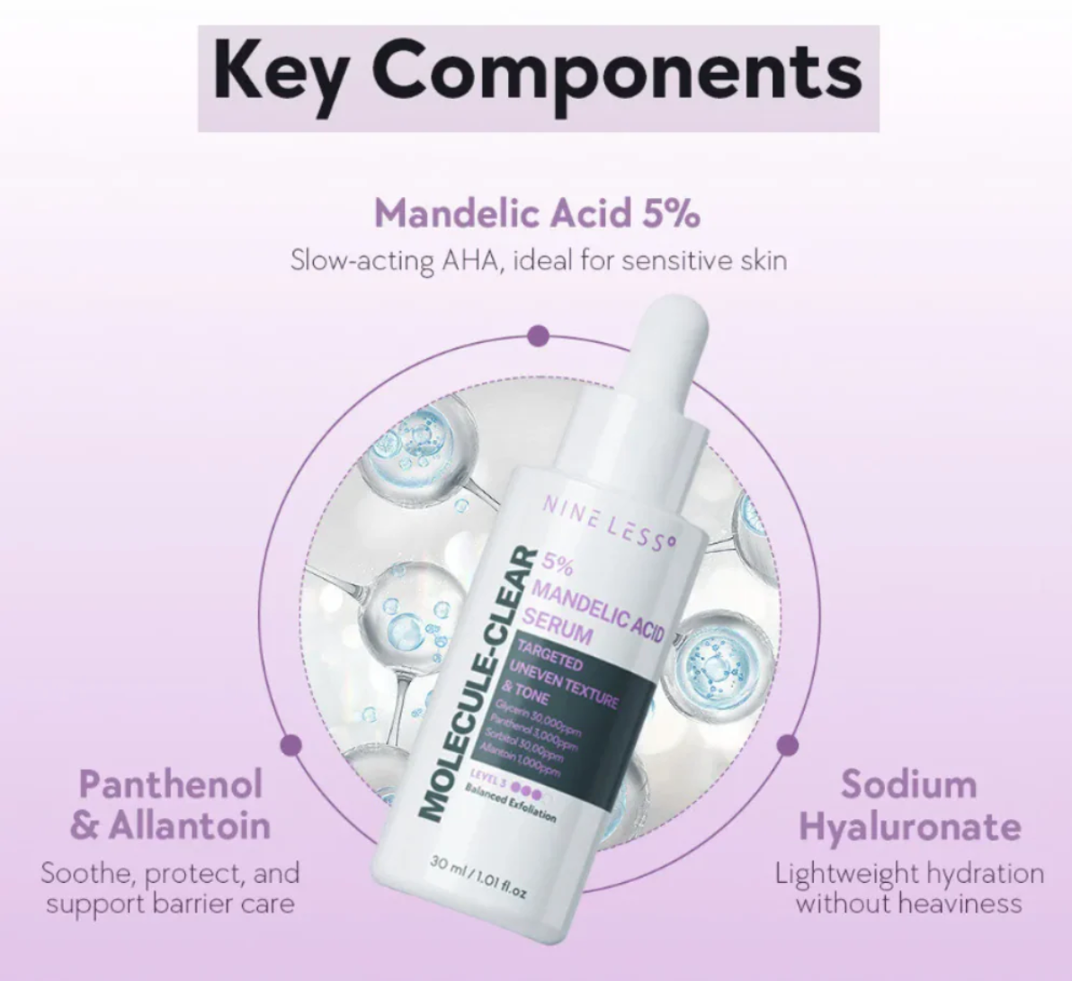 NINELESS - Molecule-Clear Exfoliating Serum (Level 1 to Level 4)