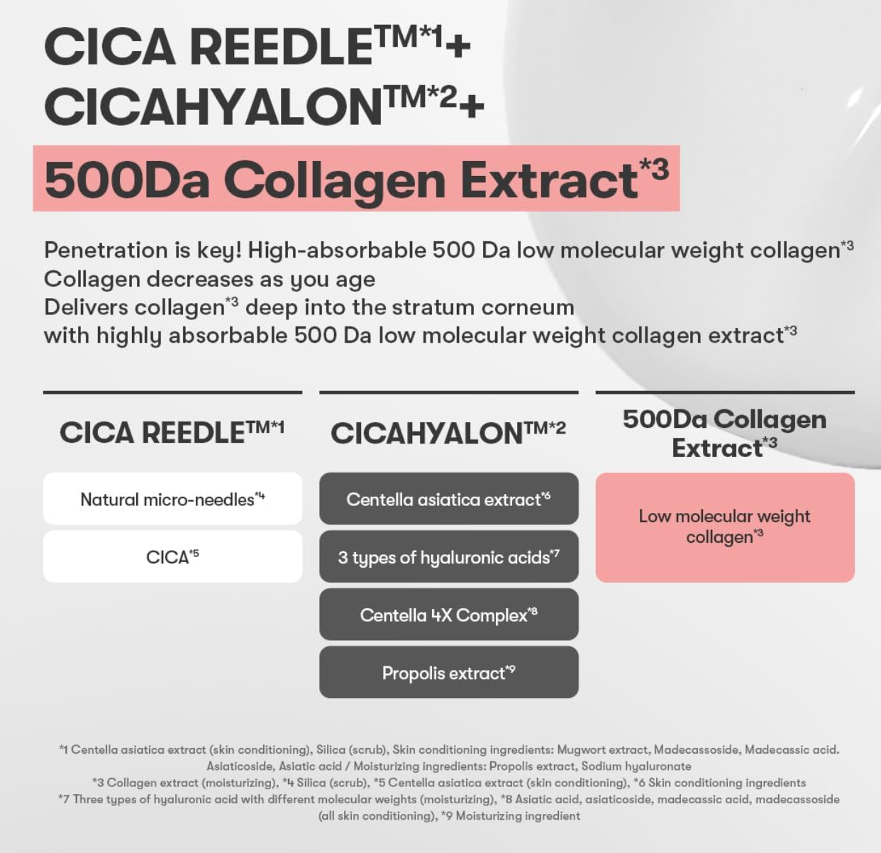 VT Cosmetics - Collagen Reedle Shot 100 50ml