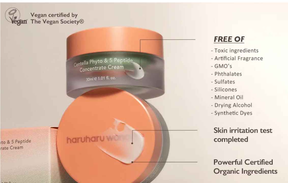 Haruharu wonder - Centella Phyto & 5 Peptide Concentrate Cream 30ml