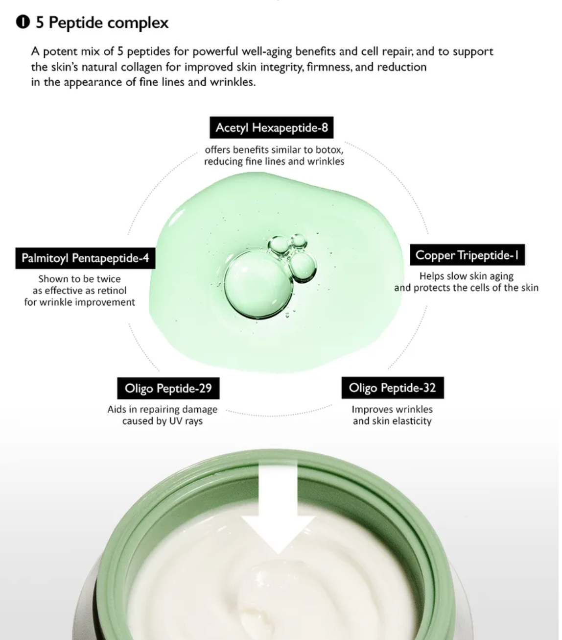 Haruharu wonder - Centella Phyto & 5 Peptide Concentrate Cream 30ml