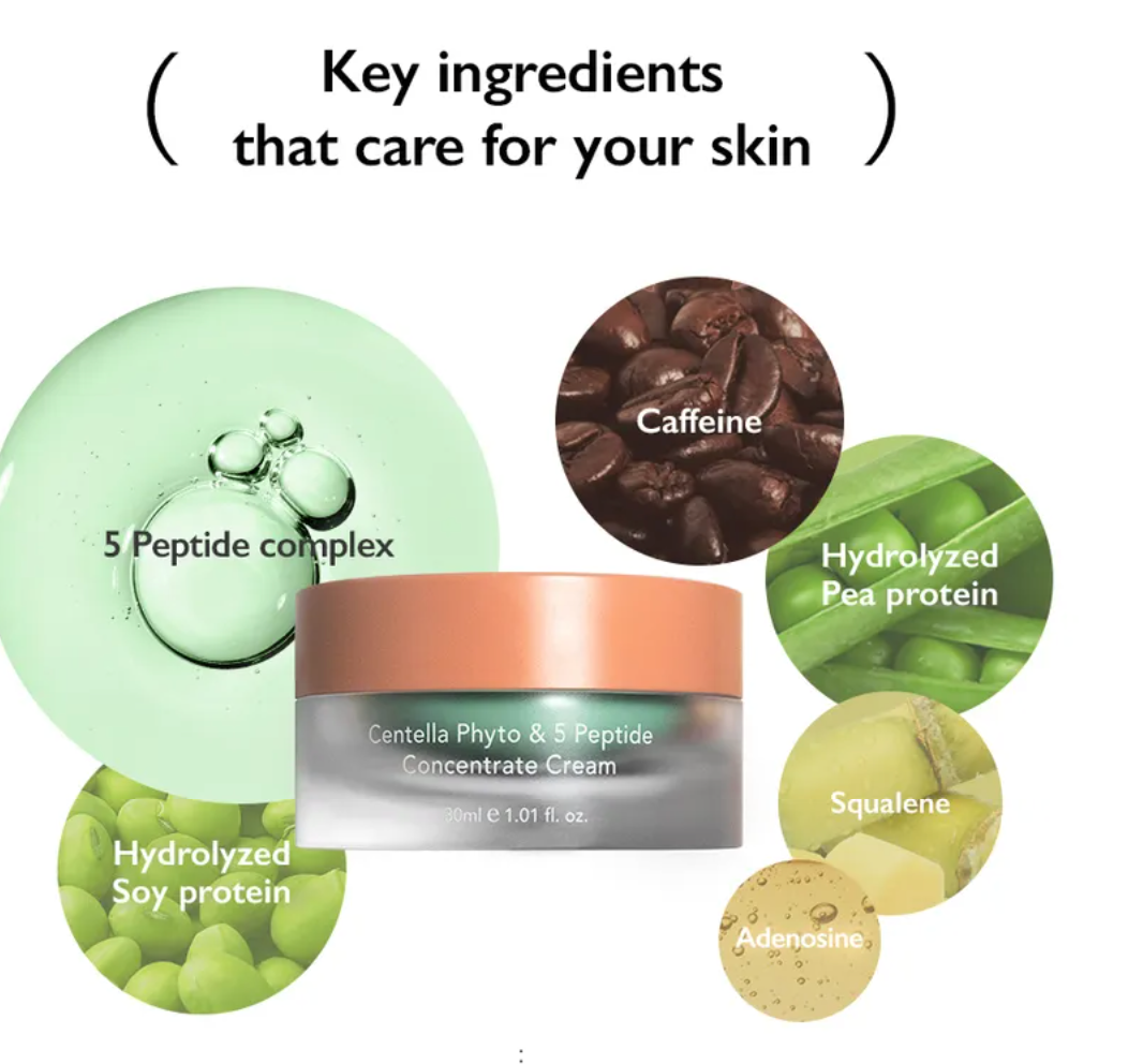 Haruharu wonder - Centella Phyto & 5 Peptide Concentrate Cream 30ml