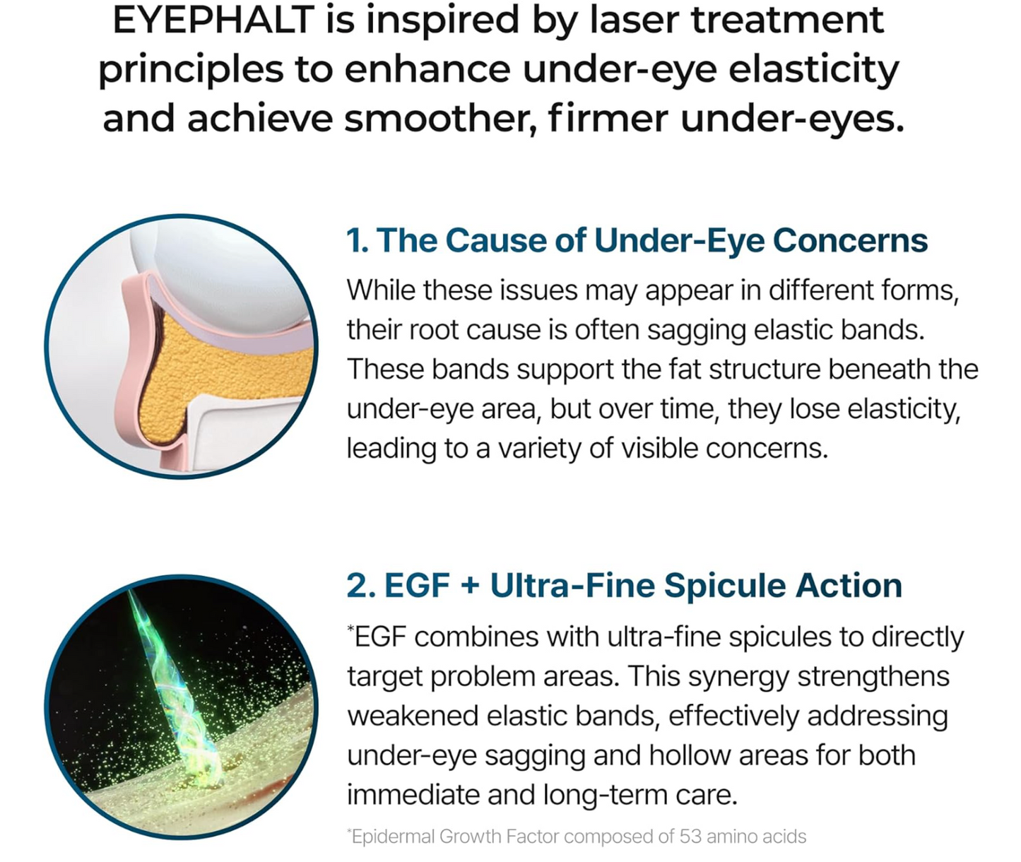 Dr Melaxin - Eyephalt (Eyebag Cream) 10g