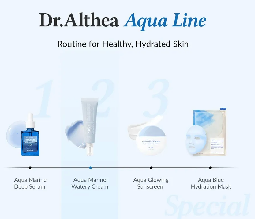 Dr Althea - Aqua Marine Watery Cream 50ml