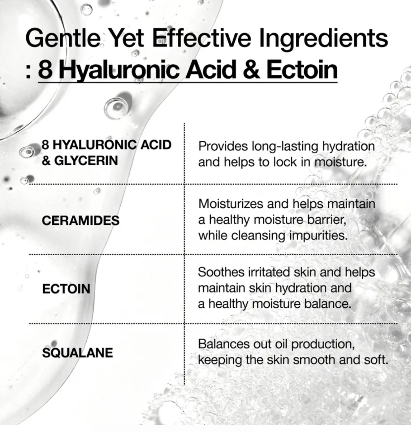 Anua - Hyaluronic Acid Moisturising Gentle Gel Cleanser 150ml