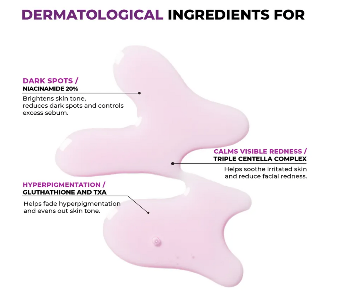 Jumiso - Niacinamide 20 serum 40ml