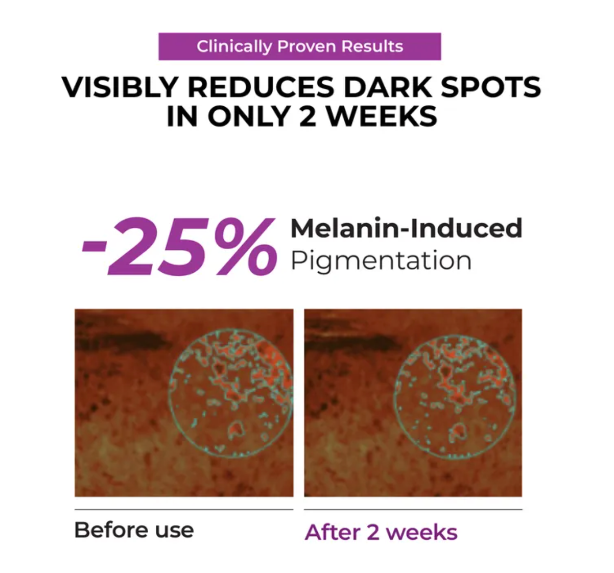 Jumiso - Niacinamide 20 serum 40ml