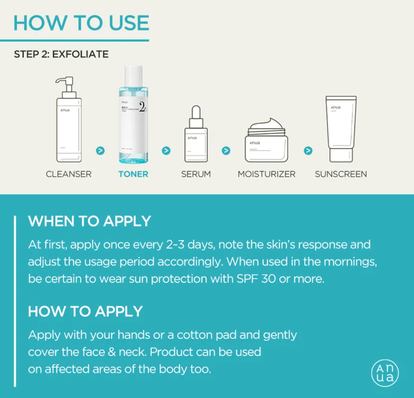 Anua - BHA 2% Gentle Exfoliating Toner 150ml