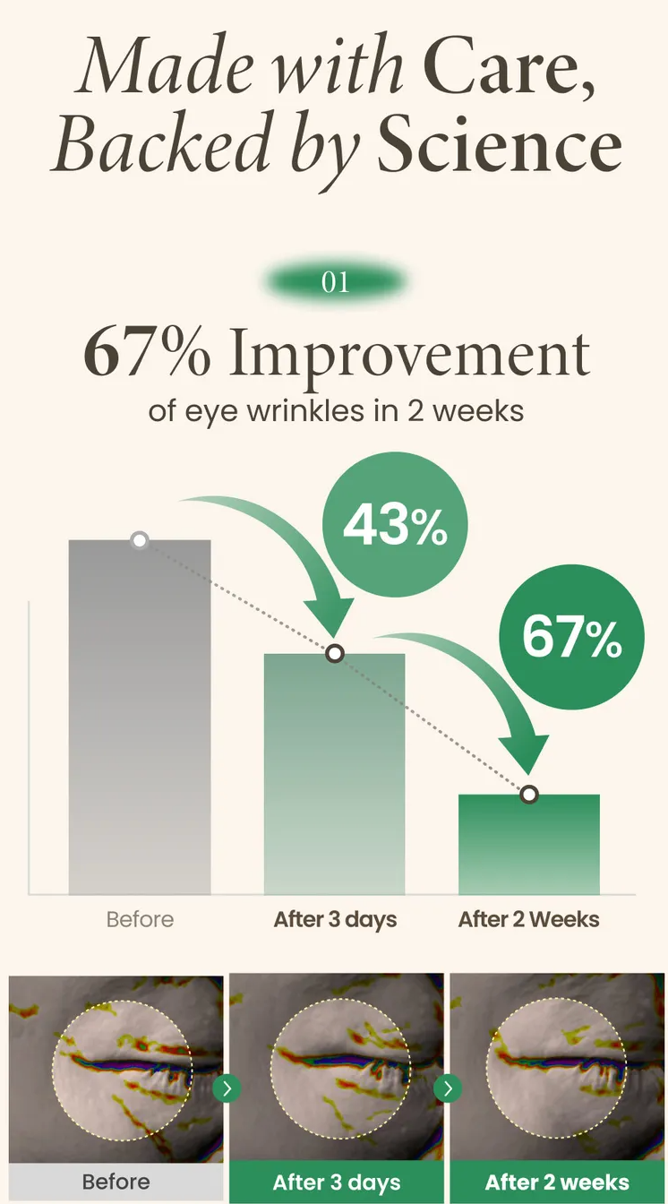 Axis-Y - Vegan Collagen Eye serum 10ml