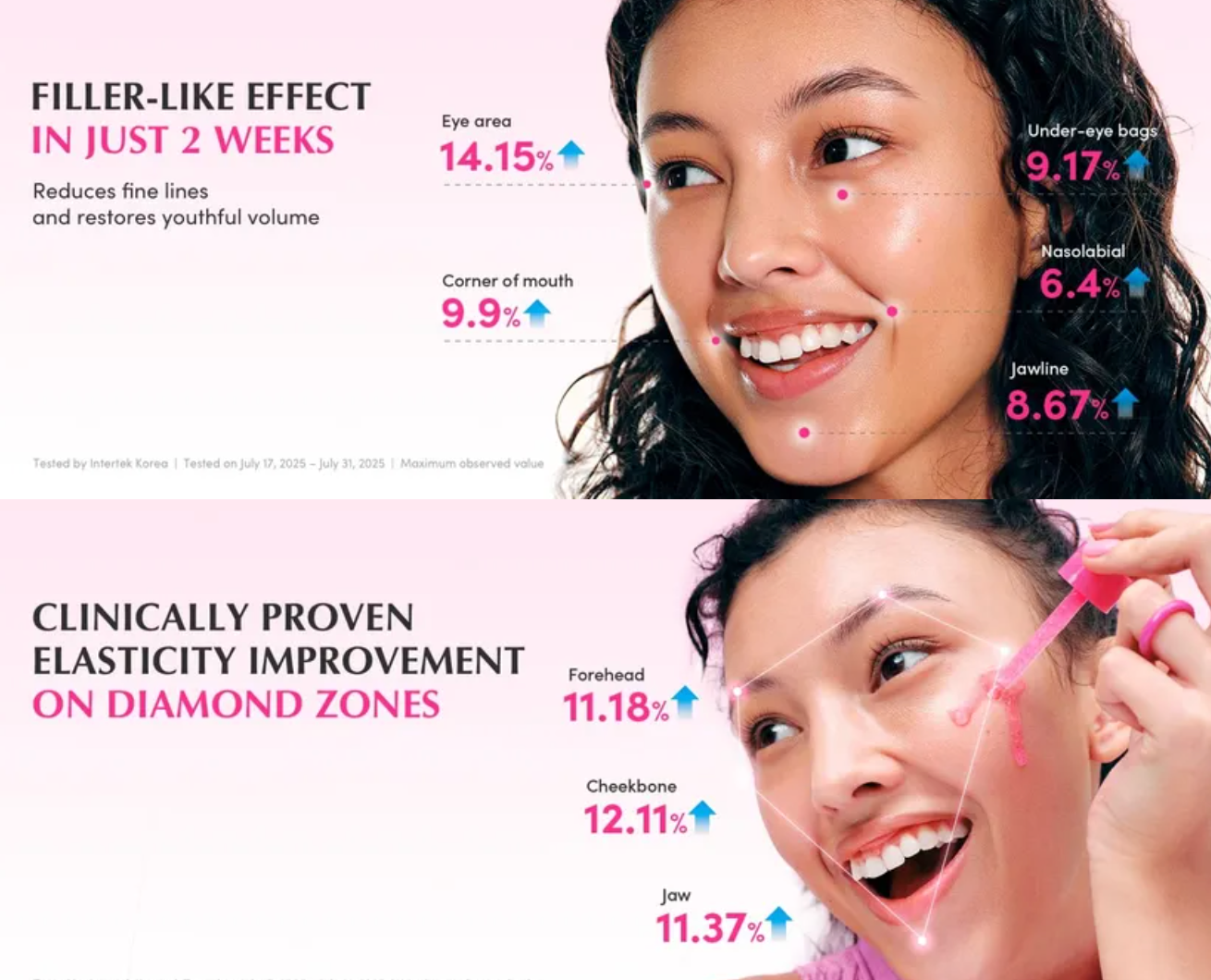 EQQUALBERRY - NAD+ Peptide Boosting Serum