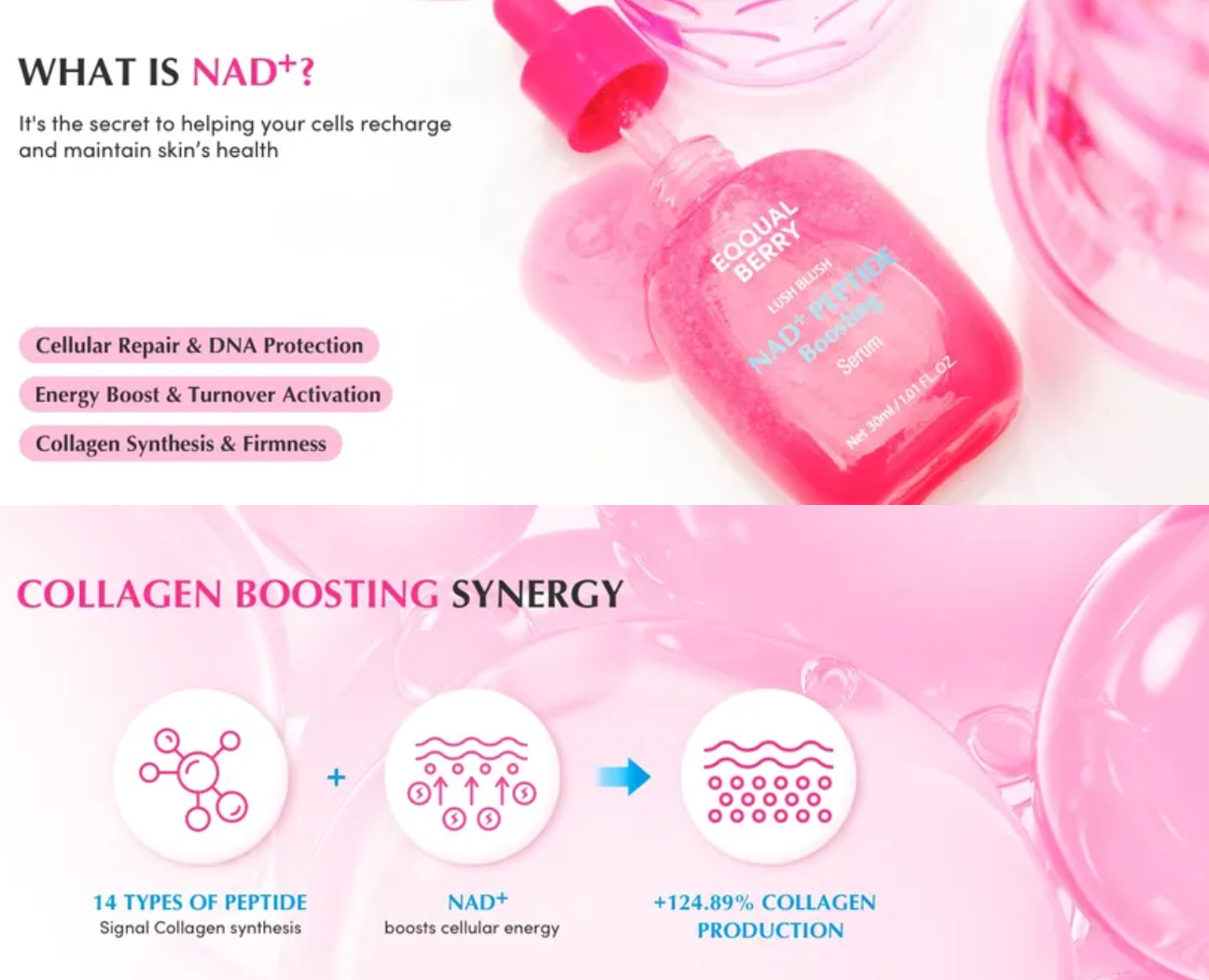 EQQUALBERRY - NAD+ Peptide Boosting Serum