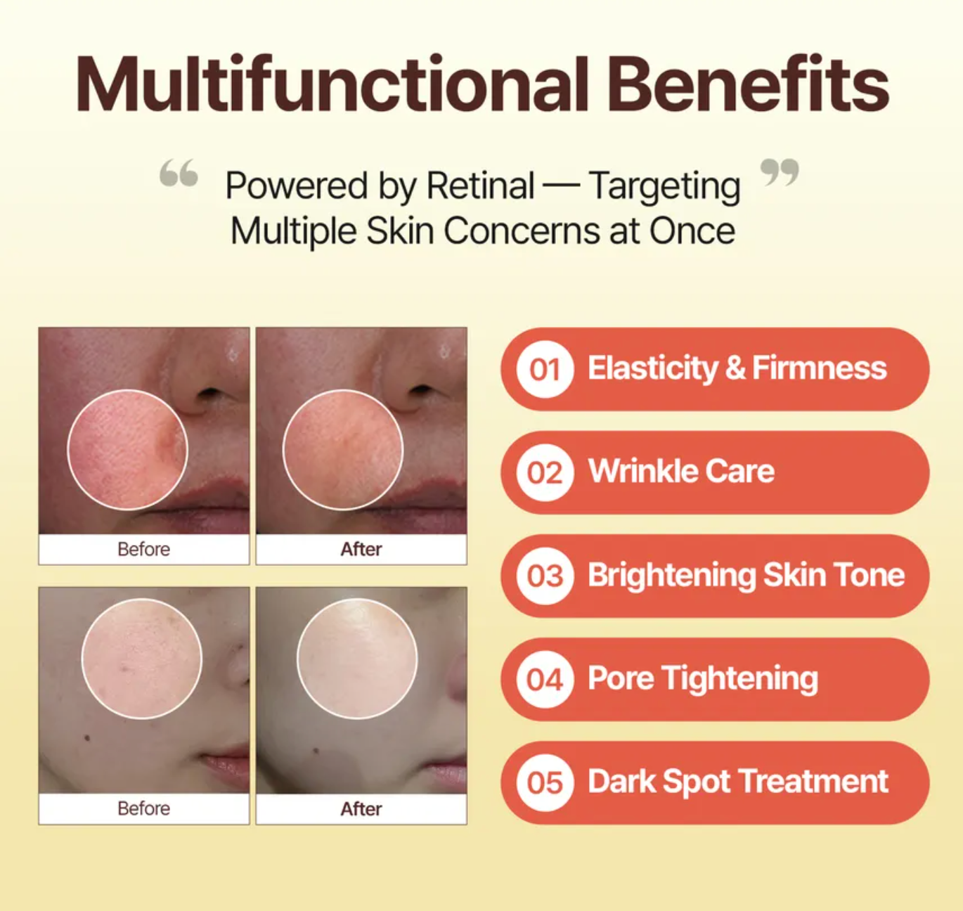 Meditherapy - Retinal Skin Booster Serum 150ml