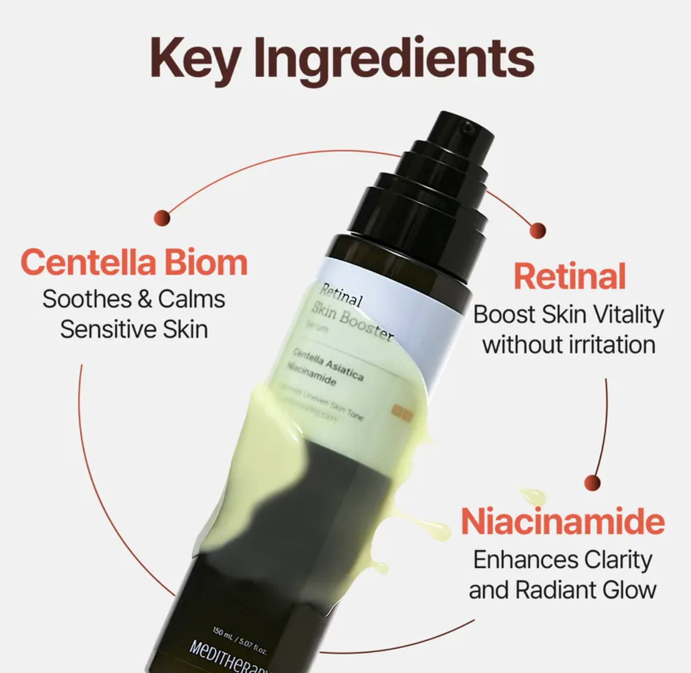 Meditherapy - Retinal Skin Booster Serum 150ml