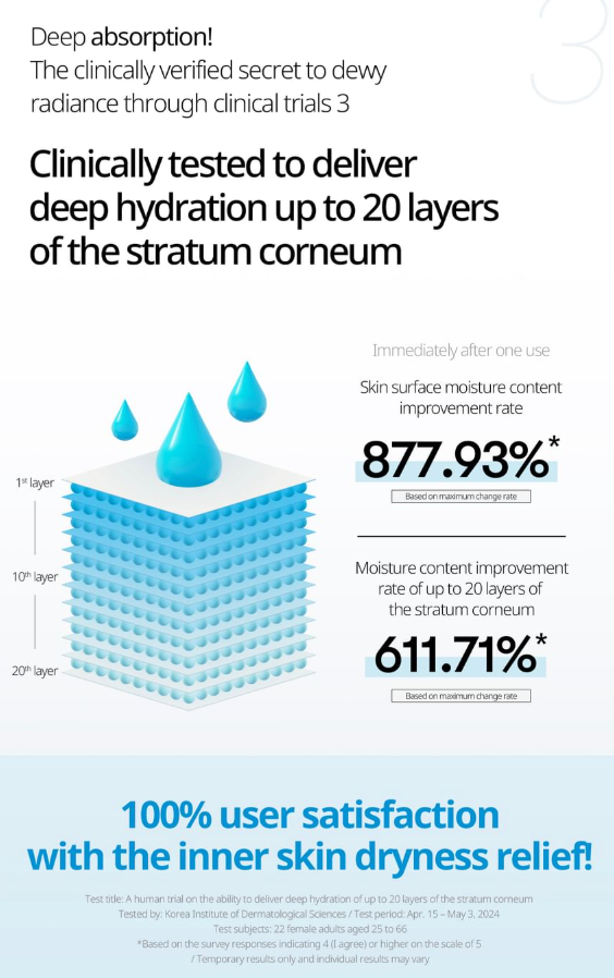VT cosmetics - Hydrop Reedle Shot 100hL 50ml