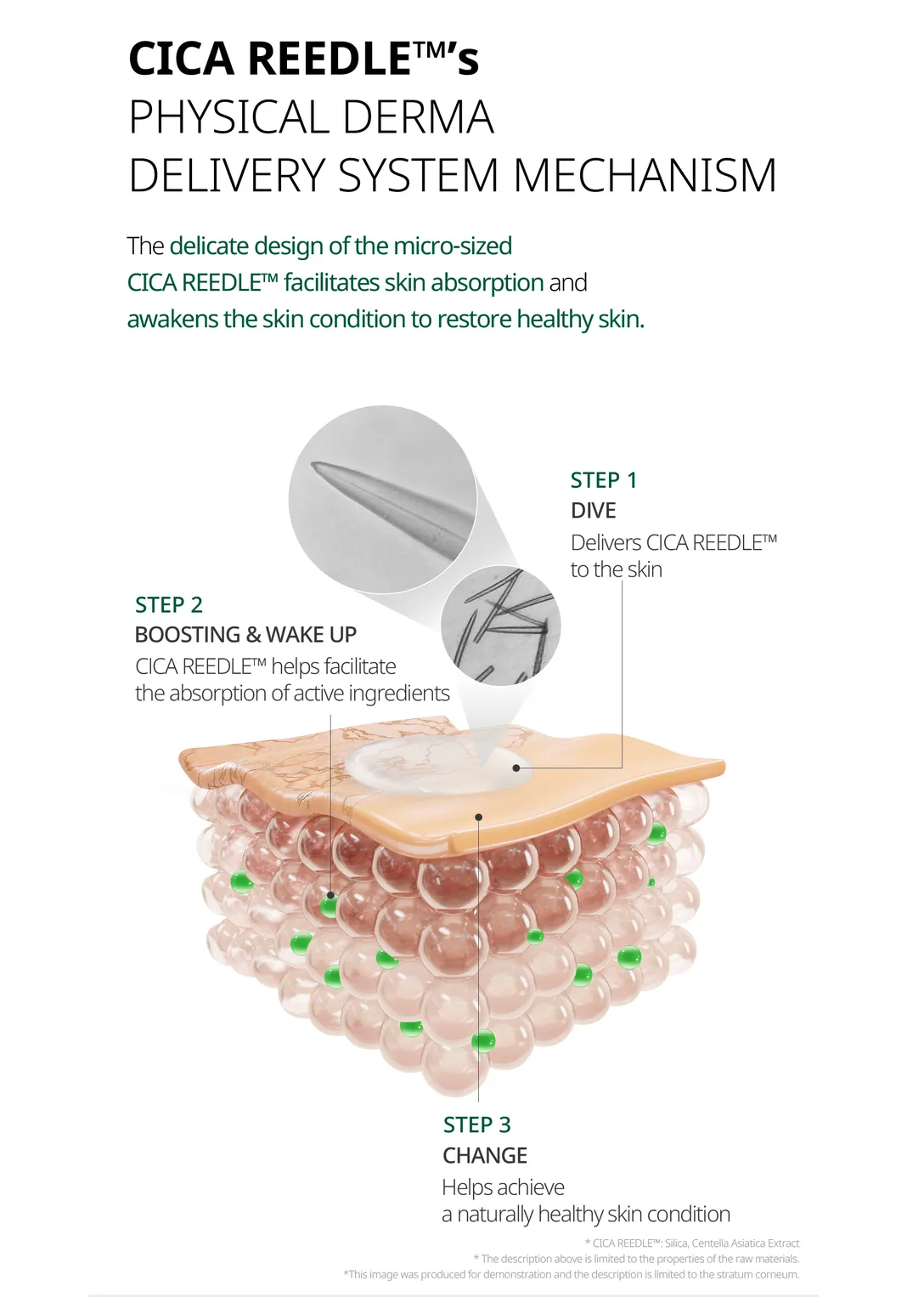VT cosmetics - 100 Pro Cica Reedle Shot 100 - 2step Hydrogel Mask 1ea